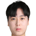 Player picture of Kim Ilha