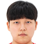 Player picture of Kim Donghyun