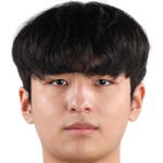 Player picture of Sung Yoomin