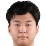 Player picture of An Gibeom