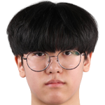 Player picture of Kim Jun