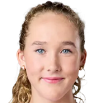 Player picture of Mirra Andreeva