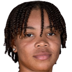 Player picture of Shante Chacon