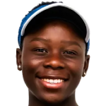 Player picture of Victoria Mboko