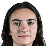 Player picture of Amaia Martinez
