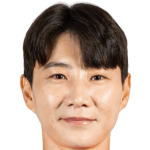 Player picture of Kim Yoonji