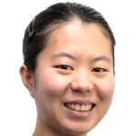 Player picture of Yangzi Liu
