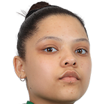 Player picture of Musfiquh Kalam