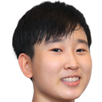 Player picture of Jingyi Zhou