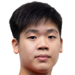 Player picture of Izaac Quek