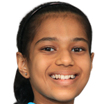 Player picture of Diya Parag Chitale