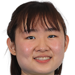 Player picture of Li Sian Chang