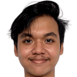 Player picture of Razaan Adiprakasa