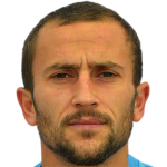 Player picture of Mihail Bolun