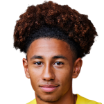 Player picture of دانييل منديس