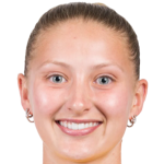 player picture of Z. Kruger