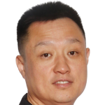 Player picture of Qing Yu Meng