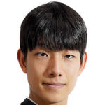 Player picture of Kim Taehyun