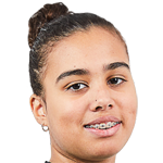 Player picture of Matilde Pinto