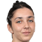 Player picture of Tania Plaian