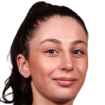 Player picture of Özge Yilmaz