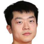 Player picture of Yuan Licen