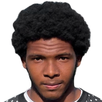 player picture of B. Ducalcon