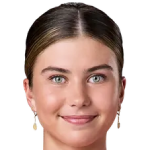 Player picture of Iva Jovic