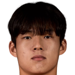 Player picture of بارك سيونج هو