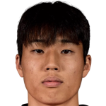 Player picture of Lee Seungjoon