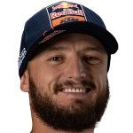 Player picture of Jack Miller