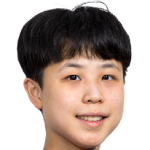Player picture of Joo Cheonhui