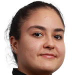 Player picture of Brianna Burgos