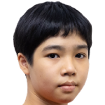 Player picture of Ming Ying Loy