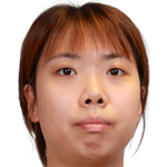 Player picture of Qi Fei
