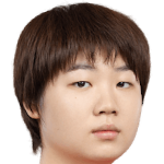 Player picture of Kuai Man