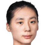 Player picture of Chen Yi
