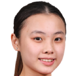 Player picture of Wong Hoi Tung