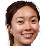 Player picture of Ng Wing Lam