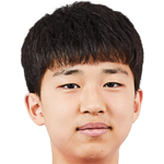 Player picture of Kwon Hyuk