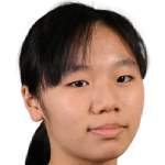 Player picture of Peng Yu-han