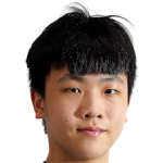 Player picture of Chang Yu-an