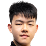 Player picture of Kao Cheng-jui