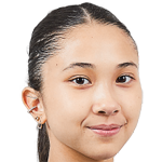 Player picture of Giulia Takahashi