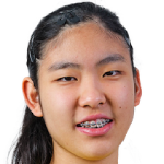 Player picture of Karina Shiray