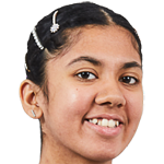 Player picture of Suhana Saini