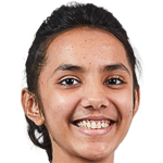 Player picture of Taneesha Kotecha