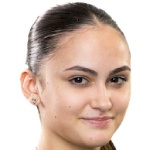 Player picture of Julia Leal