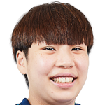 Player picture of Tsai Yun-en