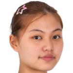 Player picture of Phatsaraphon Wonglakhon